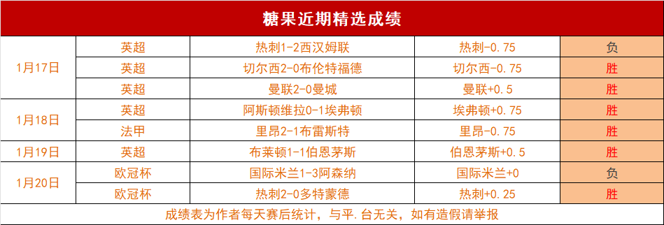 新华社深度,解读,亚冬会金牌,问鼎娱乐官网玩家首选,问鼎娱乐官网H5,问鼎娱乐官网游戏平台