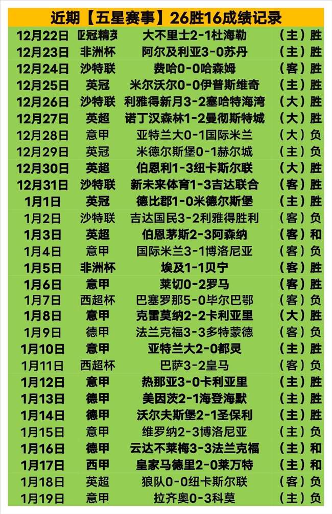 圆石滩顶级,高尔夫赛事,续战,问鼎娱乐官网玩家首选,问鼎娱乐官网H5,问鼎娱乐官网游戏平台