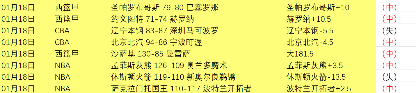 华雷斯主场,对抗蒙特雷,专家分析及,问鼎娱乐官网玩家首选,问鼎娱乐官网H5,问鼎娱乐官网游戏平台