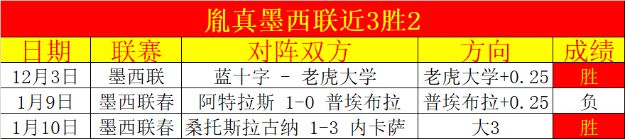曼城设立京,多安卓越贡,献纪念石碑,问鼎娱乐官网玩家首选,问鼎娱乐官网H5,问鼎娱乐官网游戏平台