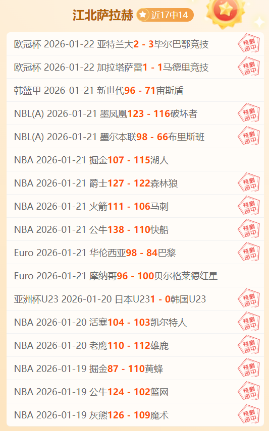 状元克拉克,百万邀约受,女篮三人联,问鼎娱乐官网玩家首选,问鼎娱乐官网H5,问鼎娱乐官网游戏平台