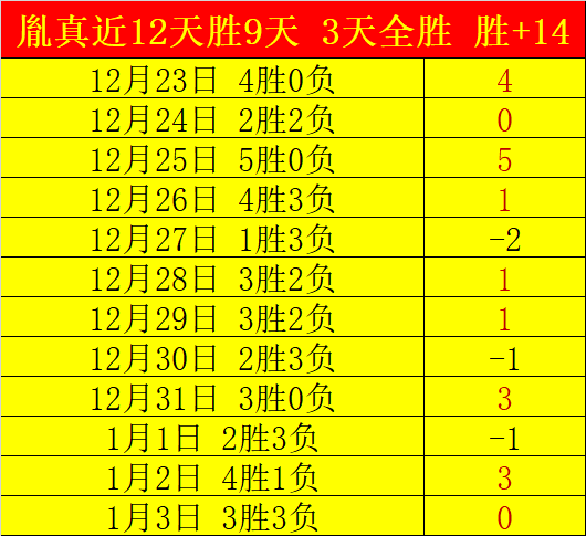聚焦中国,盛事,总裁多梅尼,问鼎娱乐官网玩家首选,问鼎娱乐官网H5,问鼎娱乐官网游戏平台
