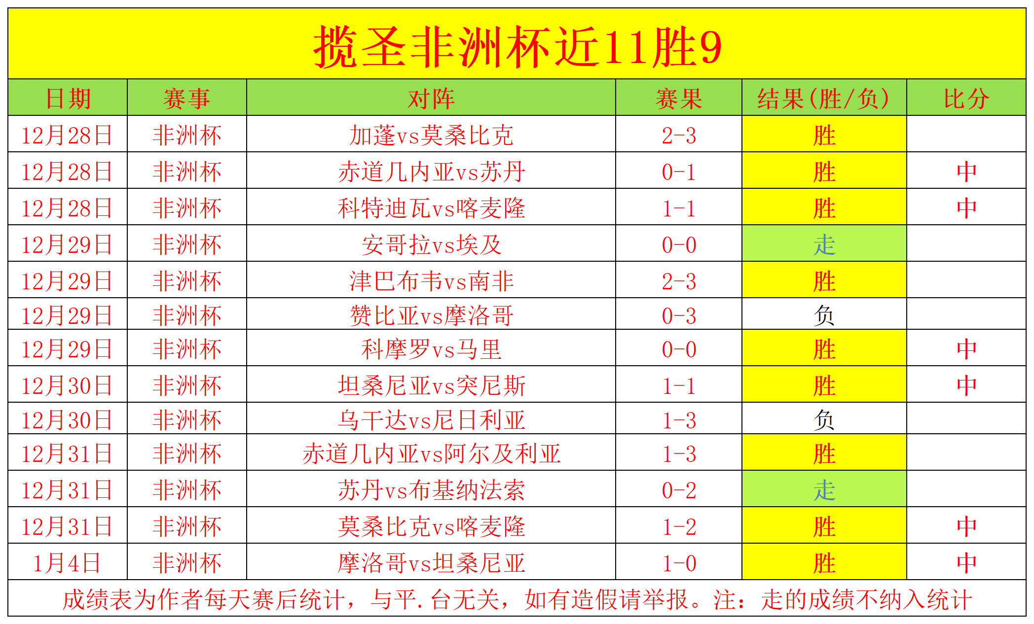 波切蒂诺计,月于老特拉,福德球场举,问鼎娱乐官网玩家首选,问鼎娱乐官网H5,问鼎娱乐官网游戏平台