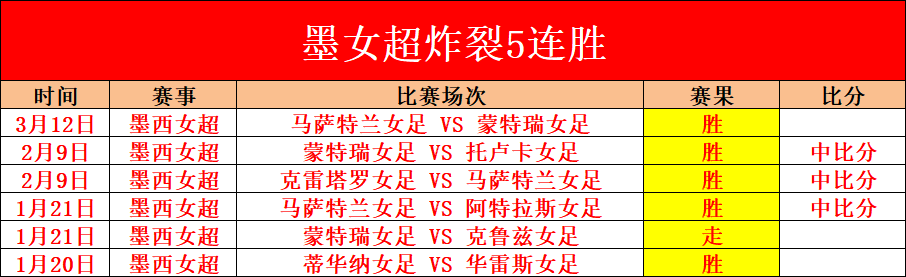 一号文件发,揭示哪些创,新成果,问鼎娱乐官网玩家首选,问鼎娱乐官网H5,问鼎娱乐官网游戏平台