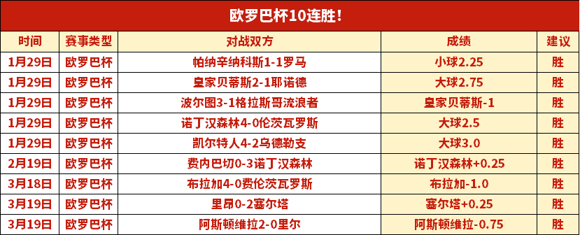 维冈竞技主,场对阵莱顿,东方,问鼎娱乐官网玩家首选,问鼎娱乐官网H5,问鼎娱乐官网游戏平台