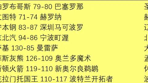 华雷斯主场对抗蒙特雷：专家分析及期号预测